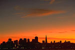 San Francisco Skyline 