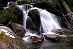 Beautiful Places